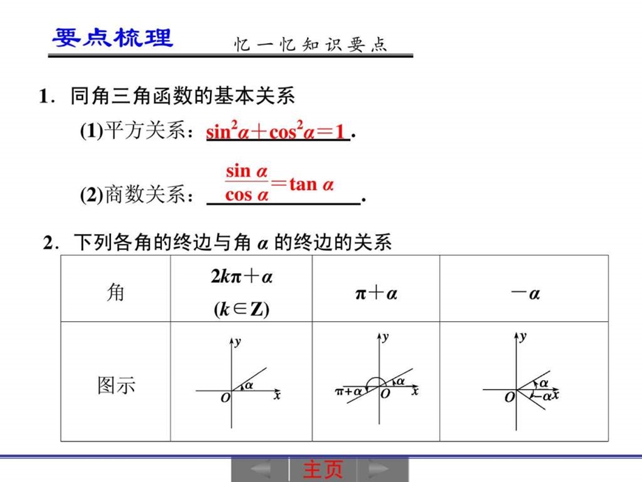 最新高考数学一轮复习讲义第四章 4.2 同角三角函数的..ppt_第2页