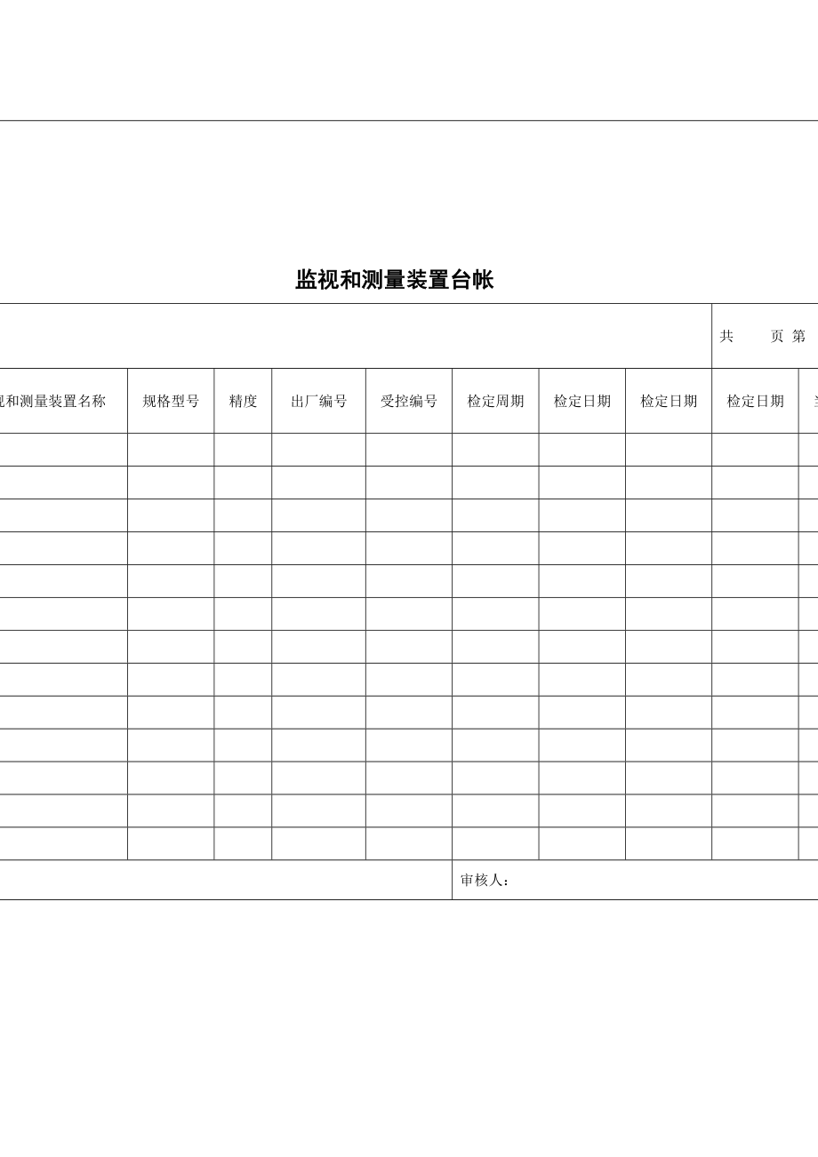 监视和测量装置台帐表表格模板、doc格式.doc_第1页