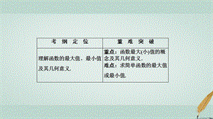 高中数学第一章集合与函数概念1.3函数的基本性质1.3.1第2课时函数的最大值最小值课件.pptx