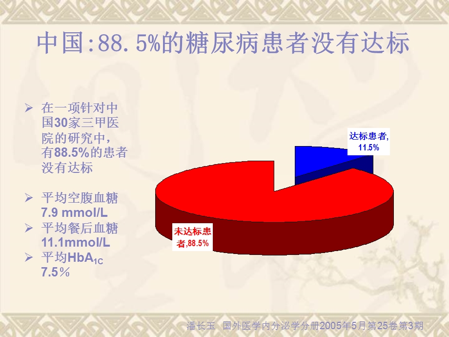 2型糖尿病治疗方案最新进展.ppt_第2页