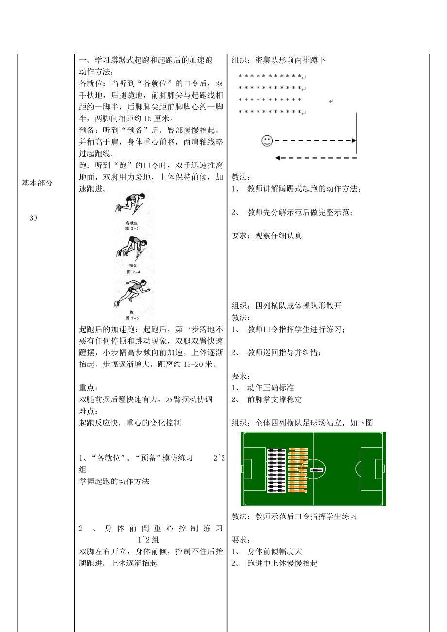 快速跑教学设计3郭红茹.doc_第2页