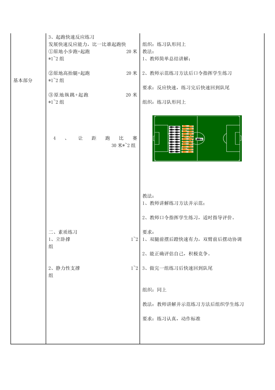 快速跑教学设计3郭红茹.doc_第3页