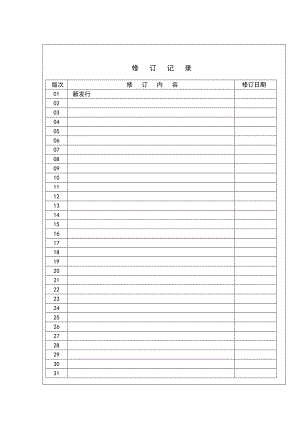 考勤管理制度范本、doc格式.doc