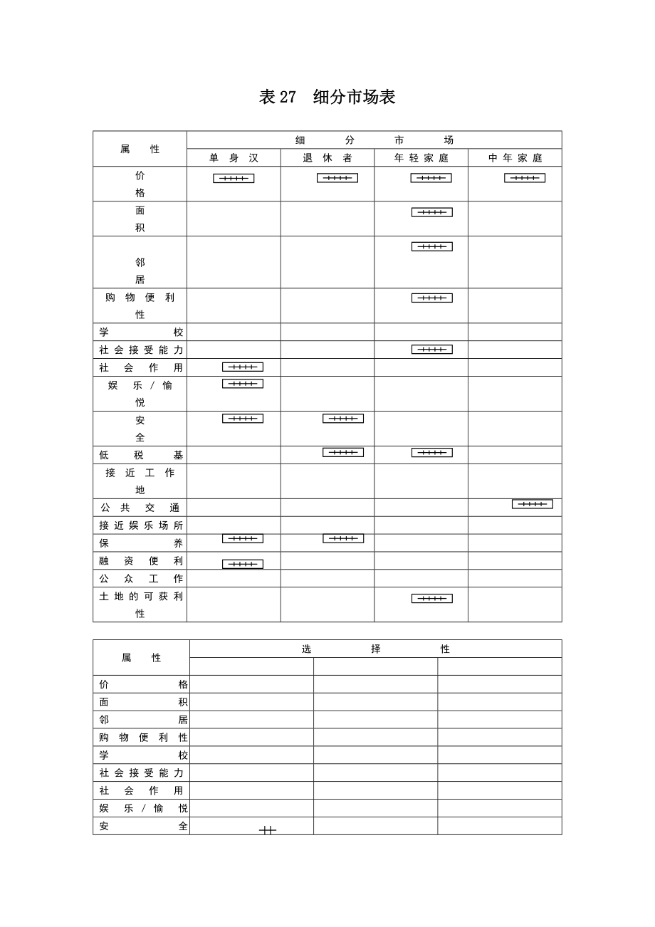 细分市场表表格模板、doc格式.doc_第1页