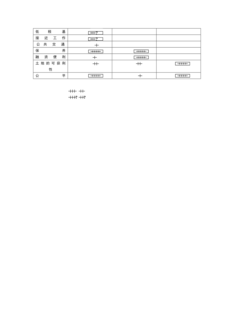 细分市场表表格模板、doc格式.doc_第2页