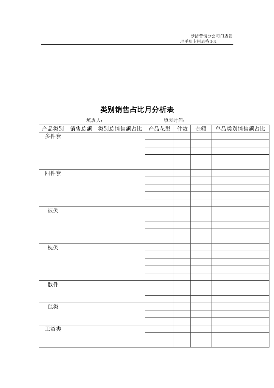 类别销售占比月分析表表格模板、doc格式.doc_第1页