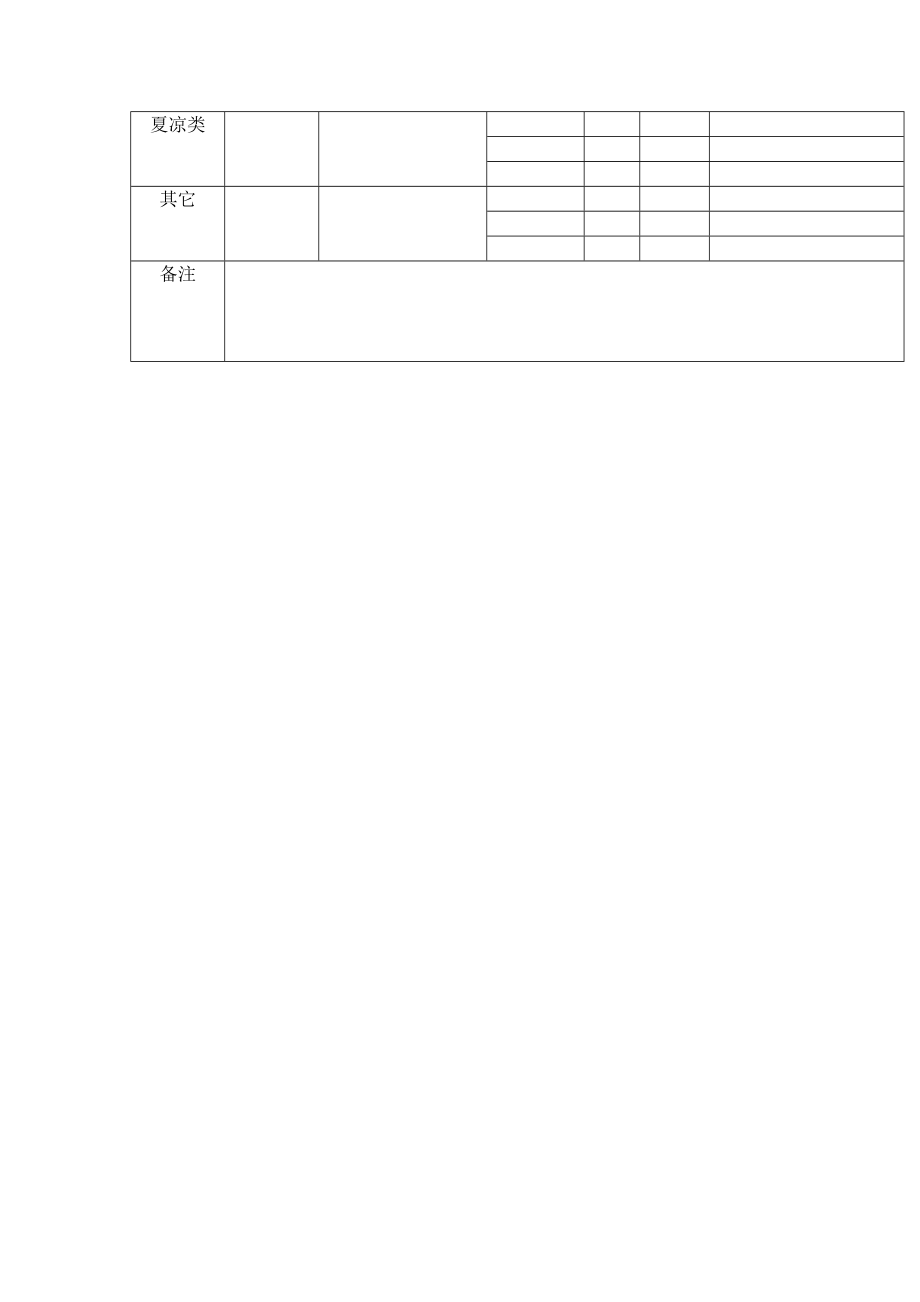 类别销售占比月分析表表格模板、doc格式.doc_第2页