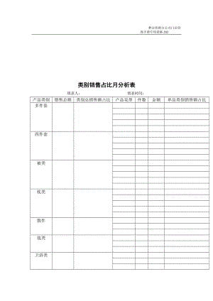 类别销售占比月分析表表格模板、doc格式.doc