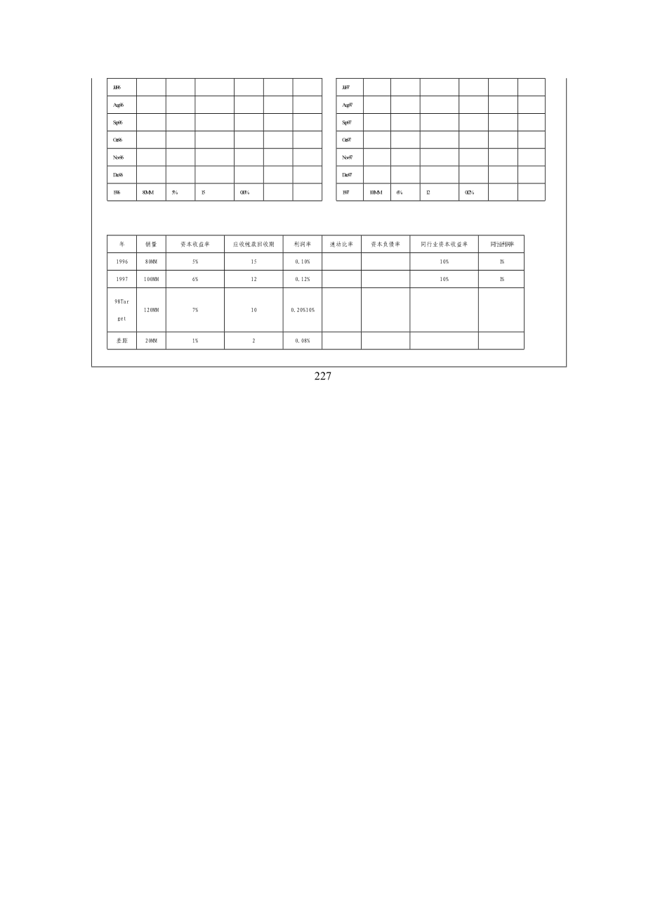 资产负债表doc.doc_第2页