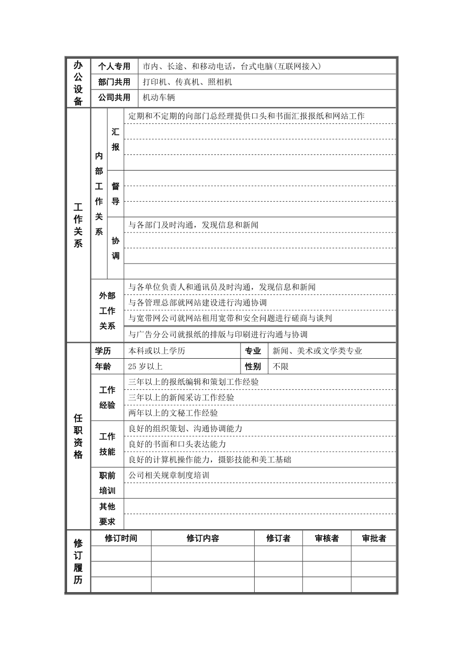 采编专员岗位说明书.doc_第2页