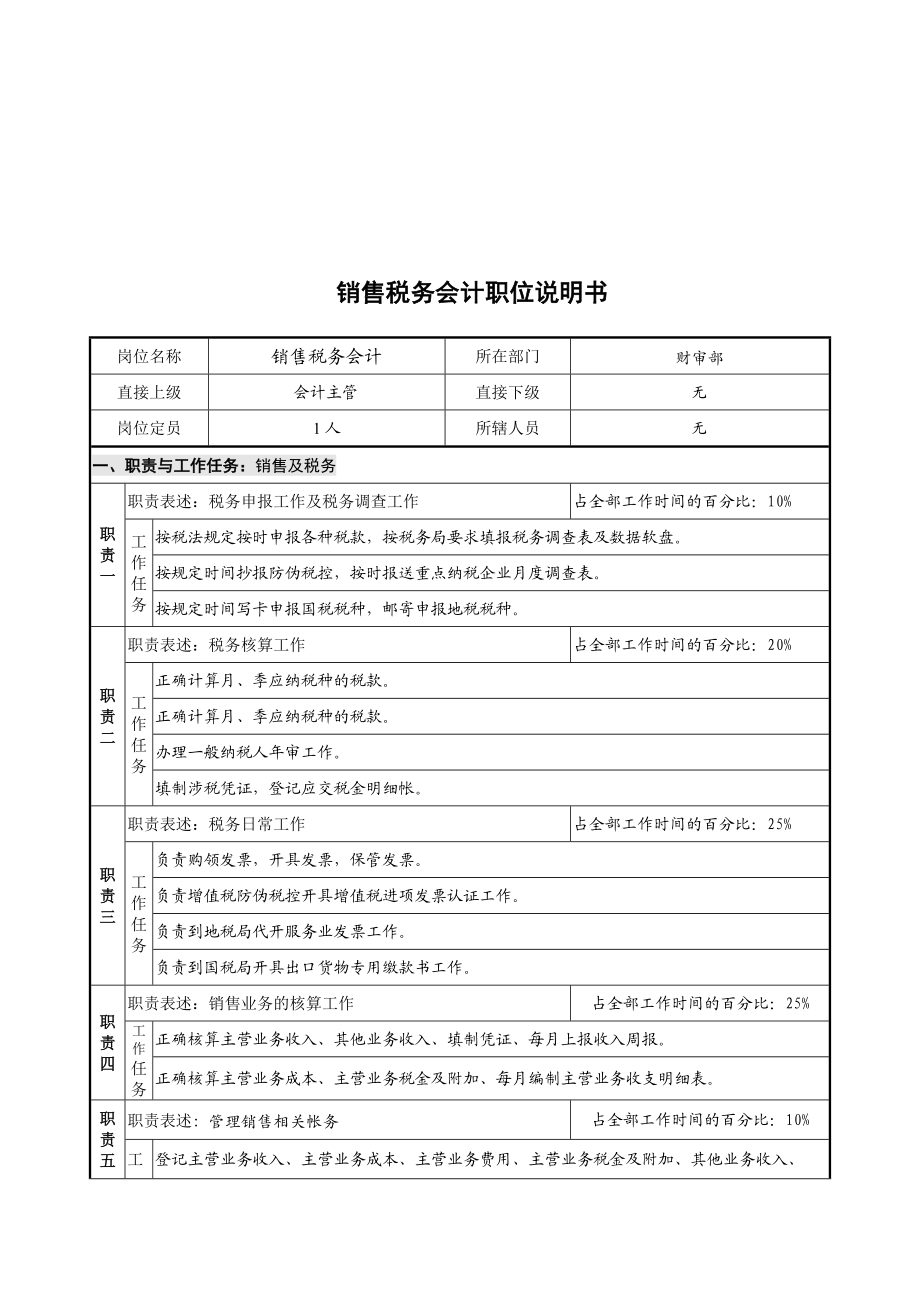 销售及税务岗位说明书.doc_第1页