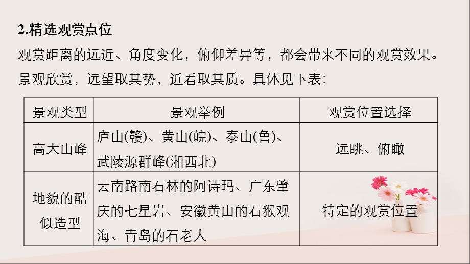 高中地理旅游资源的综合评价同步备课课件中图版.pptx_第2页