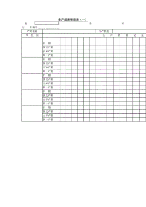 生产进度管理表aword模板.doc