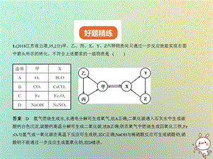 江苏专版中考化学复习专题十九推断题试卷部分课件.pptx