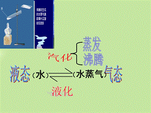 江苏省八年级物理第二节汽化和液化课件苏科版.pptx