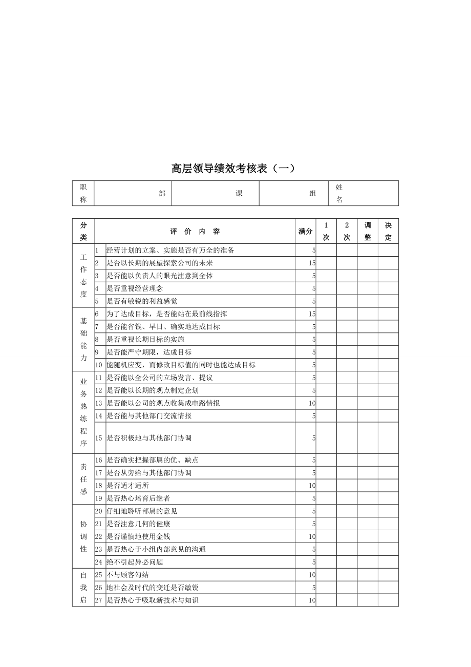 高层领导绩效考核表A.doc_第1页