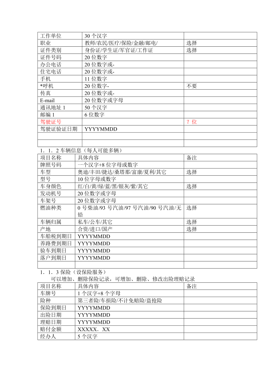 汽车俱乐部管理信息系统需求分析.doc_第2页