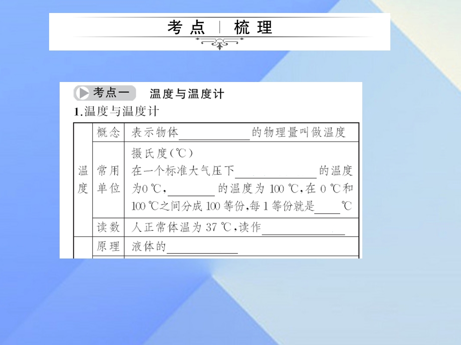 中考物理总复习第15章物态变化课件新人教版.pptx_第1页