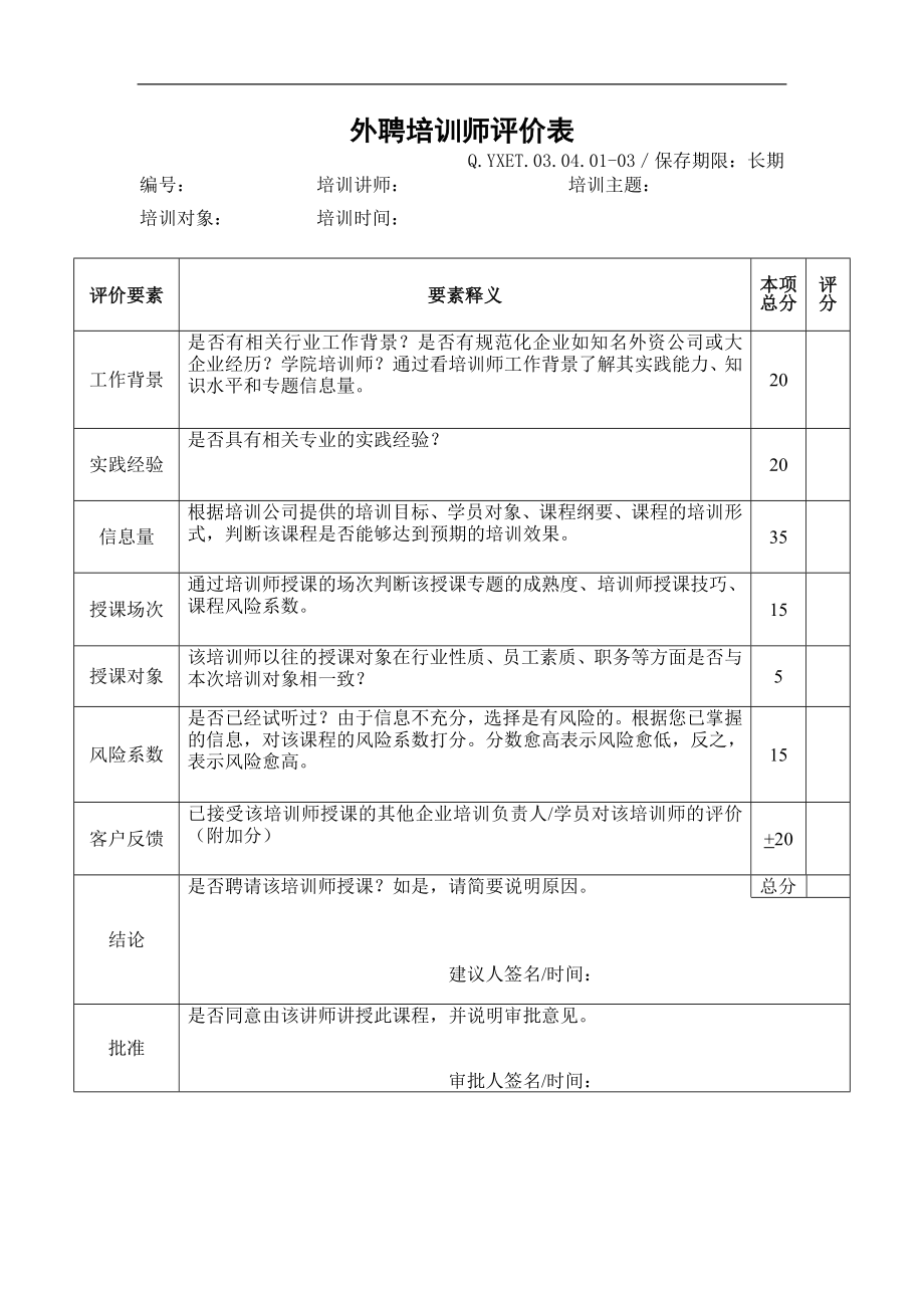 培训工作管理标准记录.doc_第3页