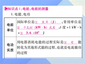 中考物理总复习第18讲电功电功率课件.pptx