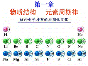 最新高一化学必修2 第一章物质结构元素周期律复习课件..ppt