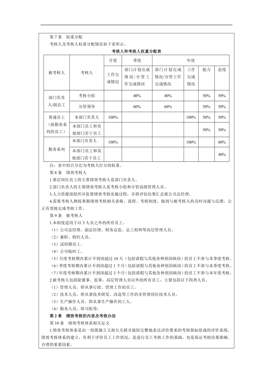 化工企业绩效考核制度.doc_第2页