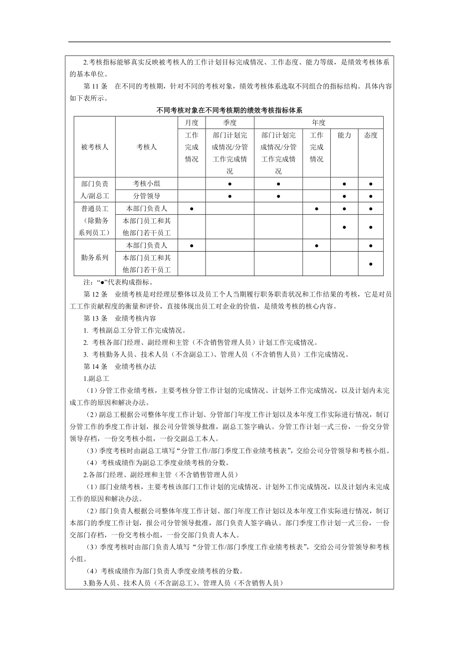 化工企业绩效考核制度.doc_第3页