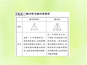 中考数学总复习第七章图形的变化第28讲图形的对称、平移与旋转讲本课件.pptx