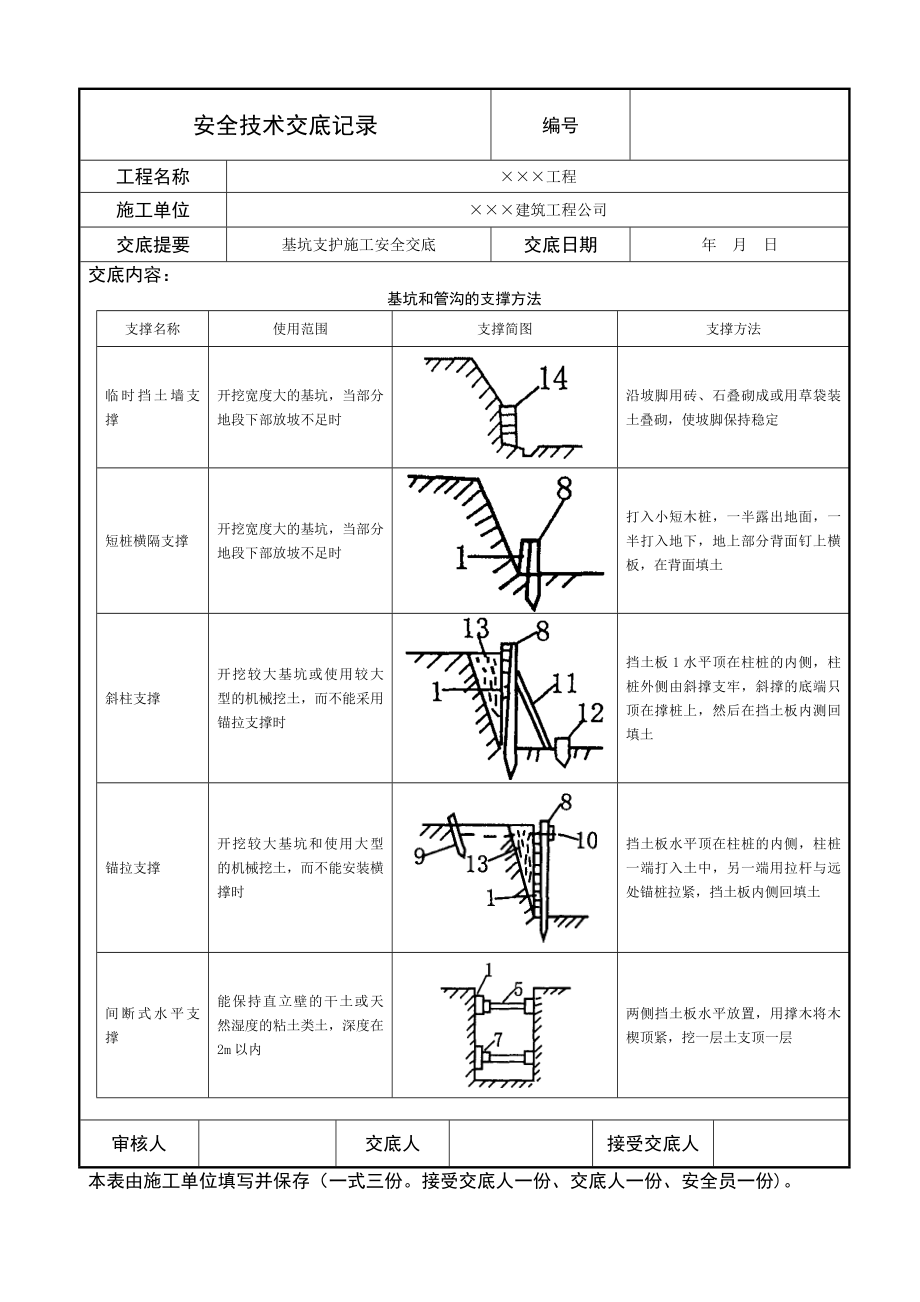 基坑支护施工安全交底.doc_第2页