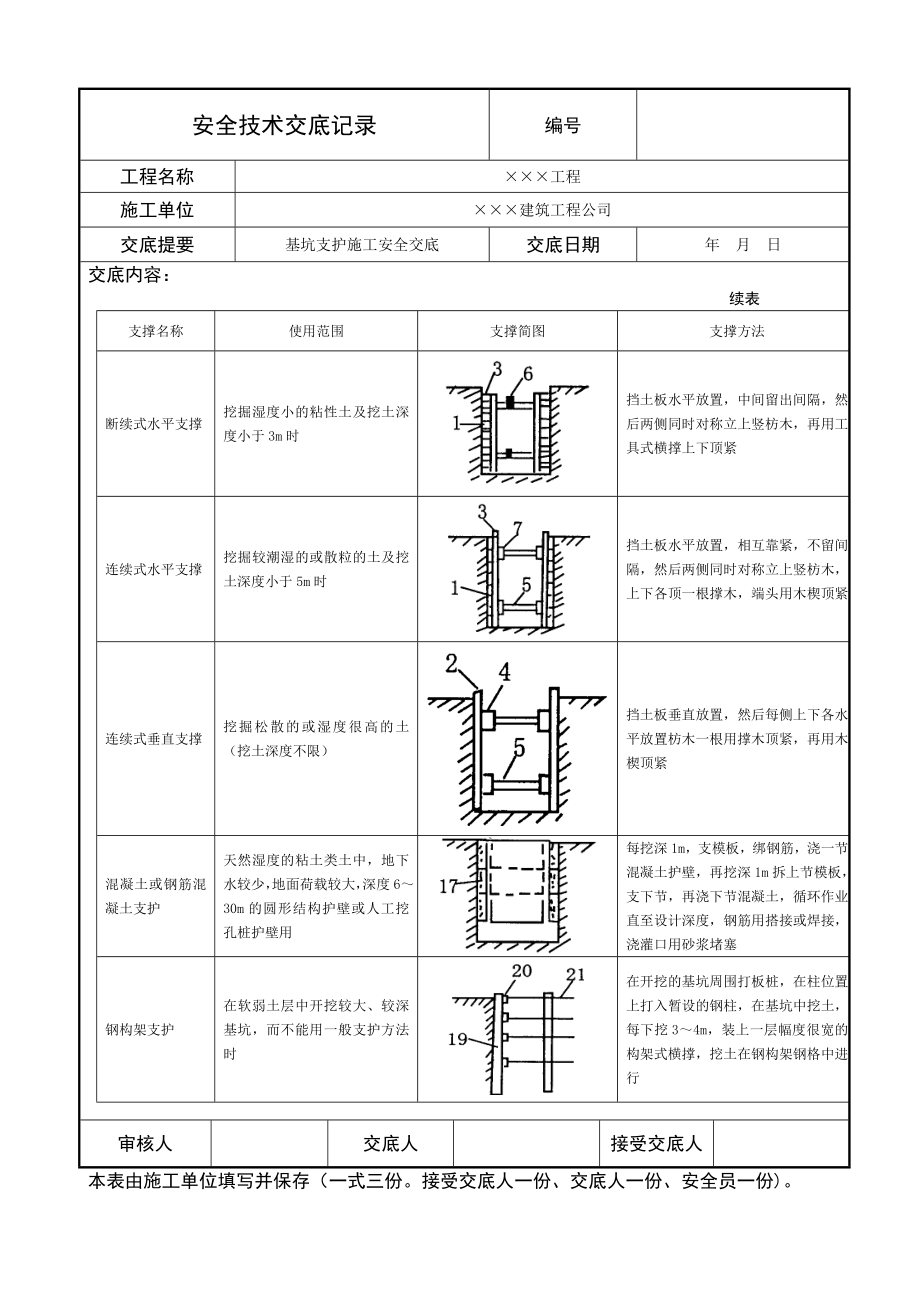 基坑支护施工安全交底.doc_第3页