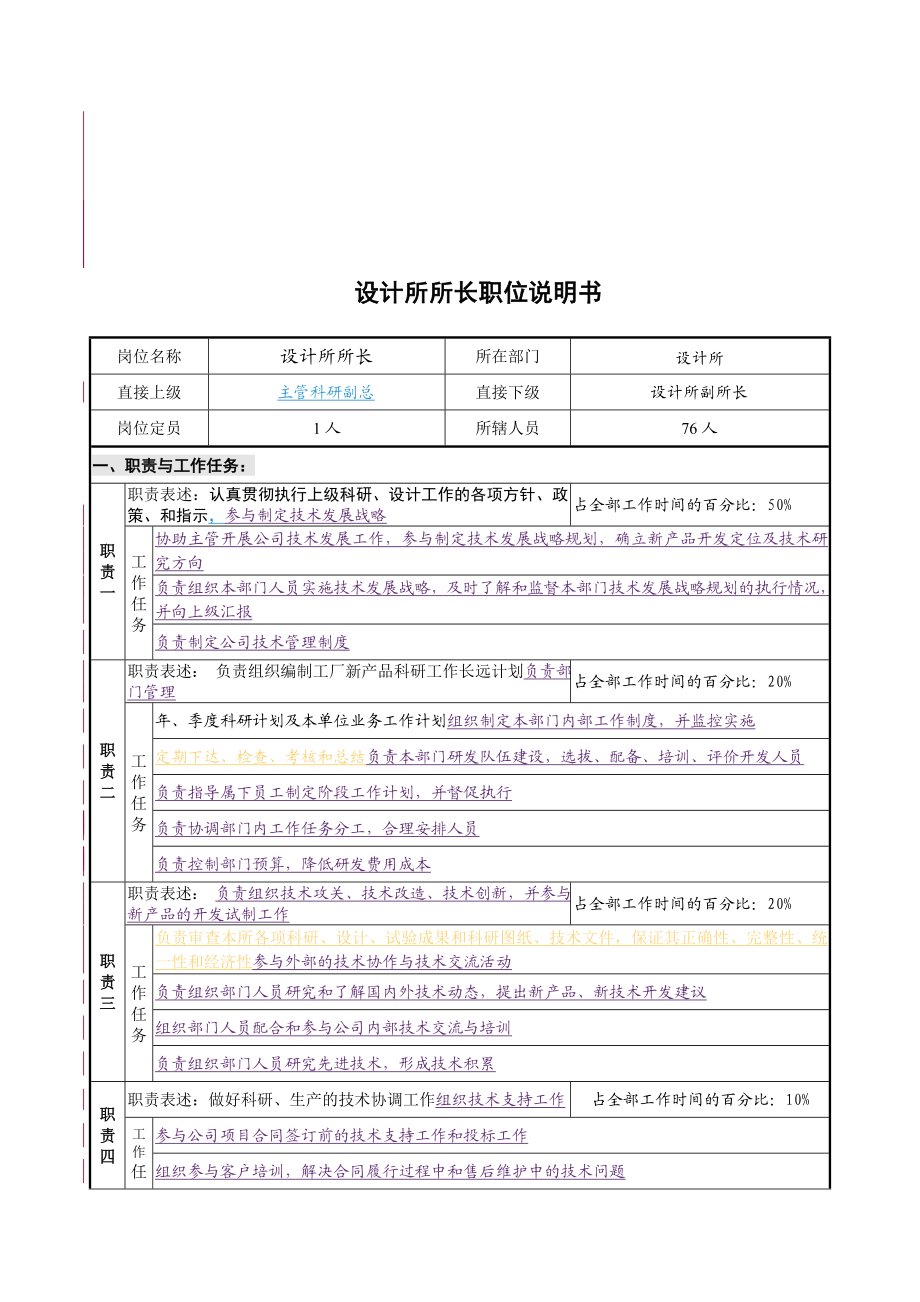 设计所所长职位说明书岗位说明书.doc_第1页