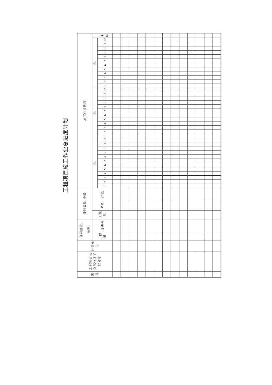 项目进度控制工程项目施工作业总进度计划.doc_第1页