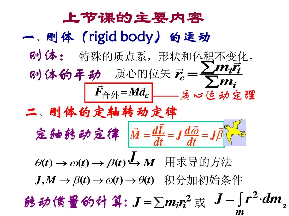 最新大学物理 刚体的功能2 角动量守恒 (华科)..ppt_第2页