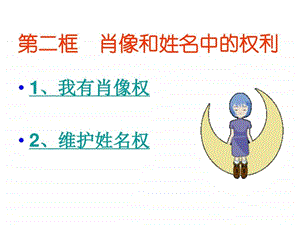 最新八年级政治肖像和姓名中的权利..ppt