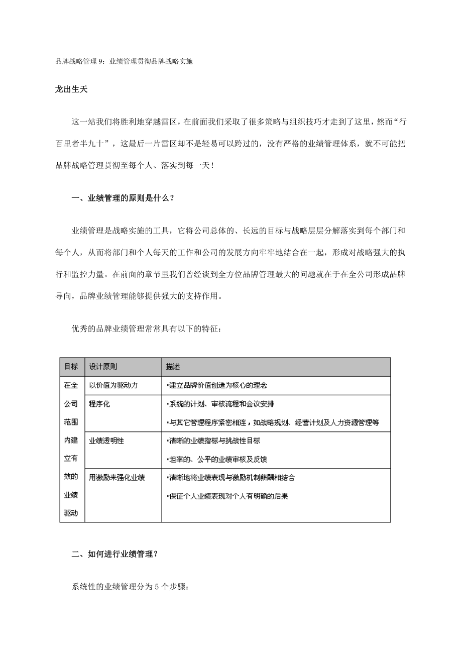 业绩管理贯彻品牌战略实施(doc7).doc_第1页