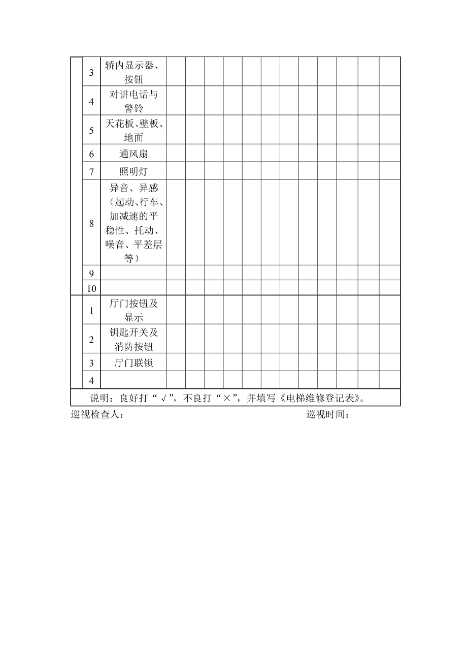 电梯日巡视记录表格模板、doc格式.doc_第2页