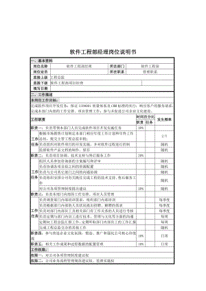 软件工程部经理岗位说明书.doc