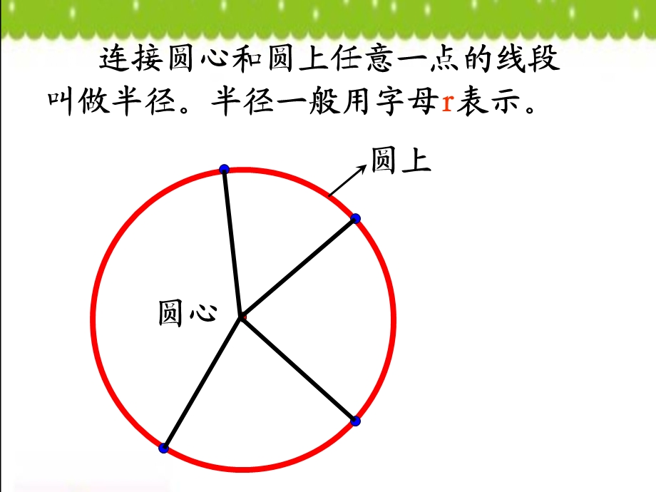 圆的认识新4新1031.ppt_第3页