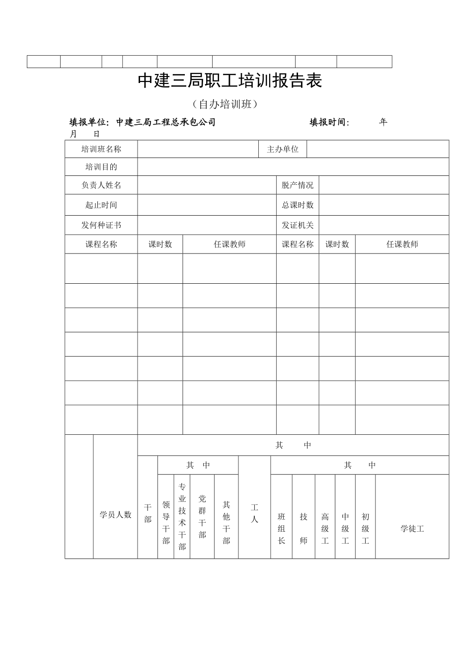 职工培训报告表表格模板、doc格式.doc_第2页