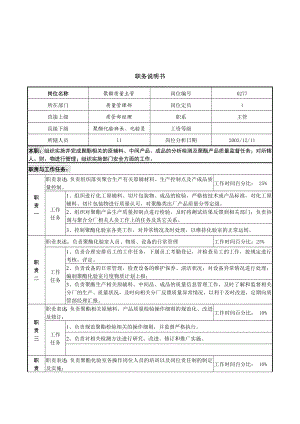 聚酯质量主管职务说明书.doc