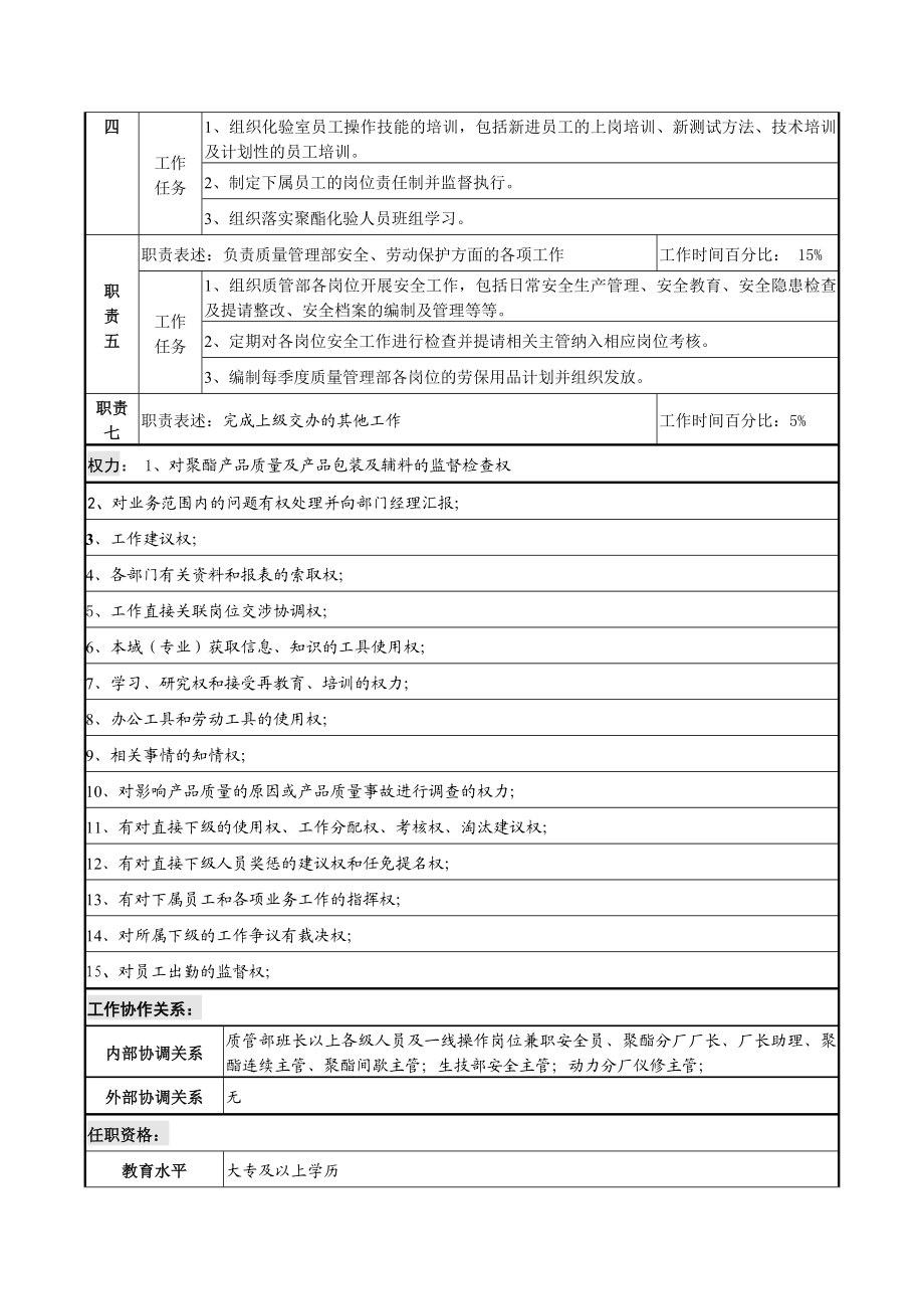 聚酯质量主管职务说明书.doc_第2页