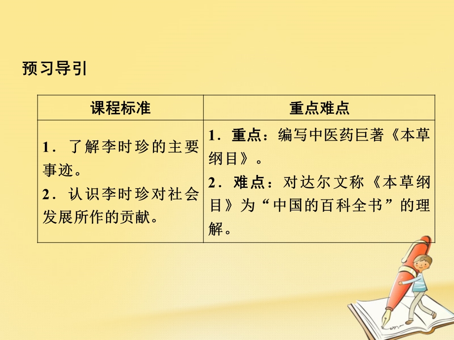 高中历史第六单元杰出的科学家第1课杰出的中医药学家李时珍课件新人教版.pptx_第2页