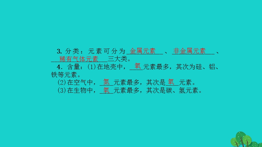 中考化学第1篇考点聚焦第6讲元素课件.pptx_第2页