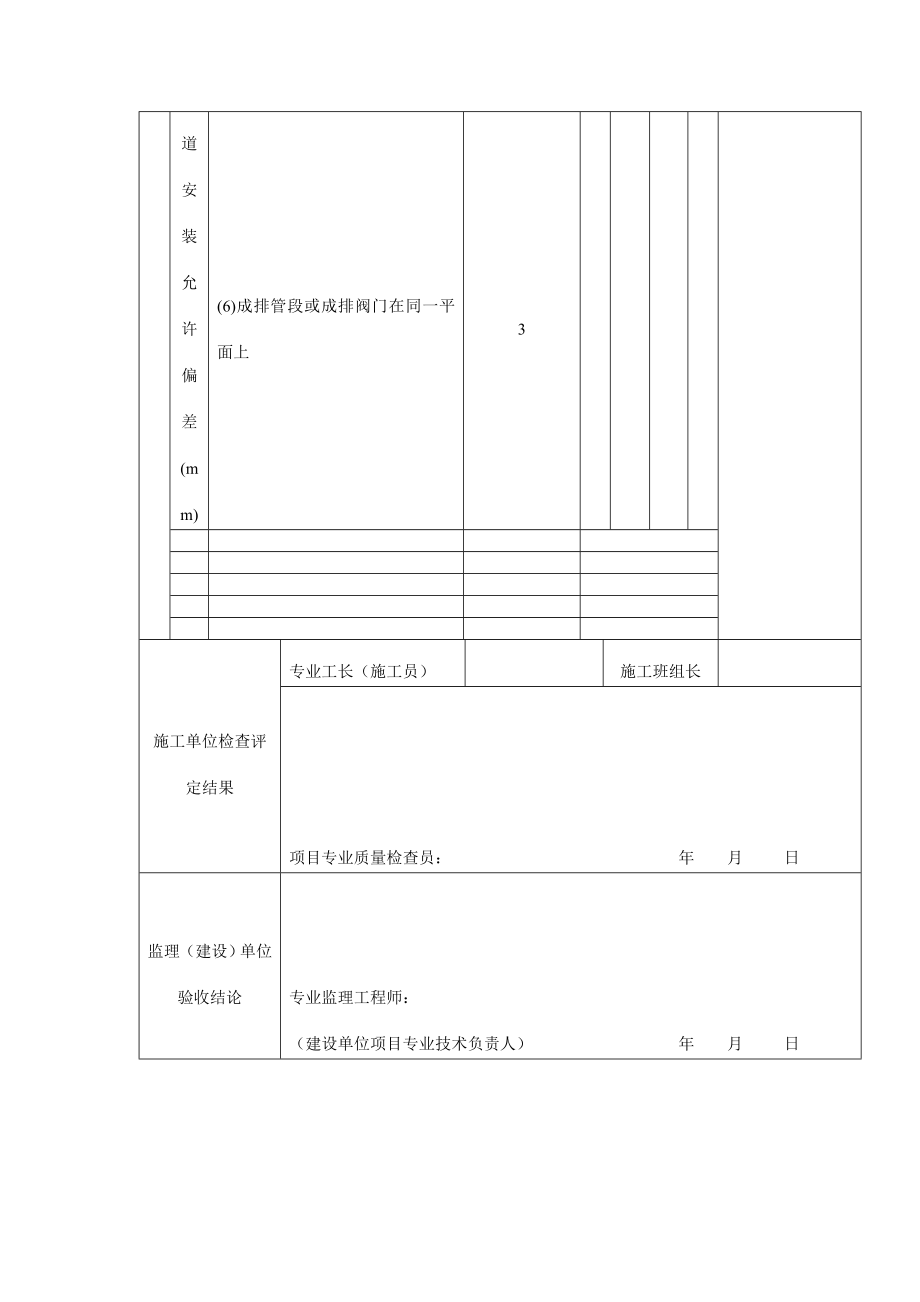 空调水系统安装工程金属管道检验批质量验收记录表doc格式.doc_第2页