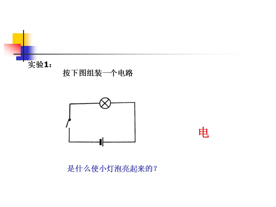 教科版小学科学六年级上册第三单元《电和磁》课件(1).ppt_第2页