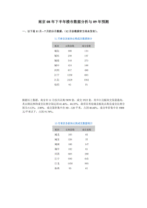 南京08年下半年楼市数据分析与09年预测.doc