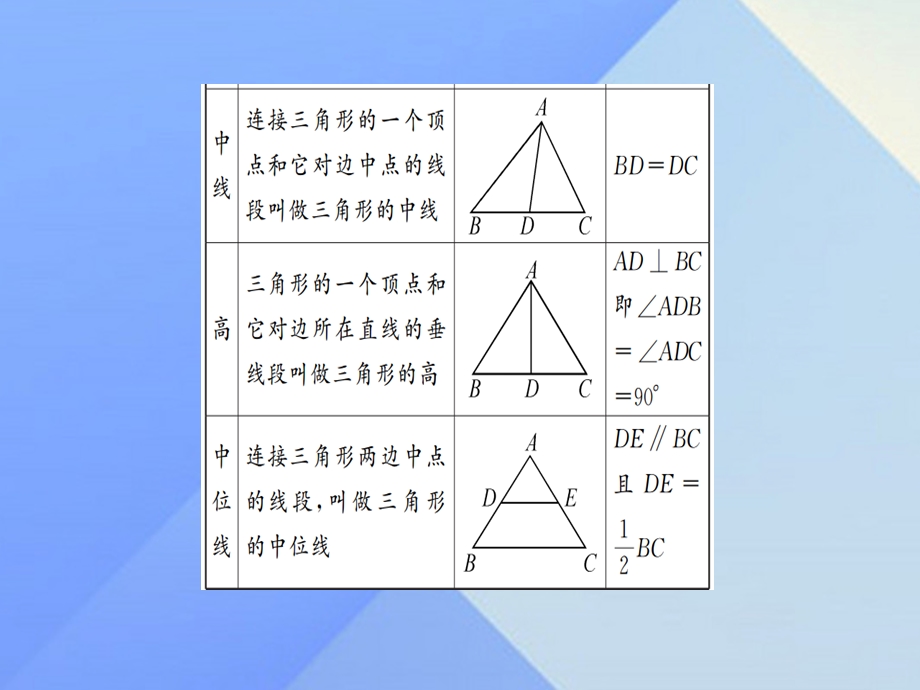 中考数学第18讲三角形与全等三角形课件.pptx_第1页