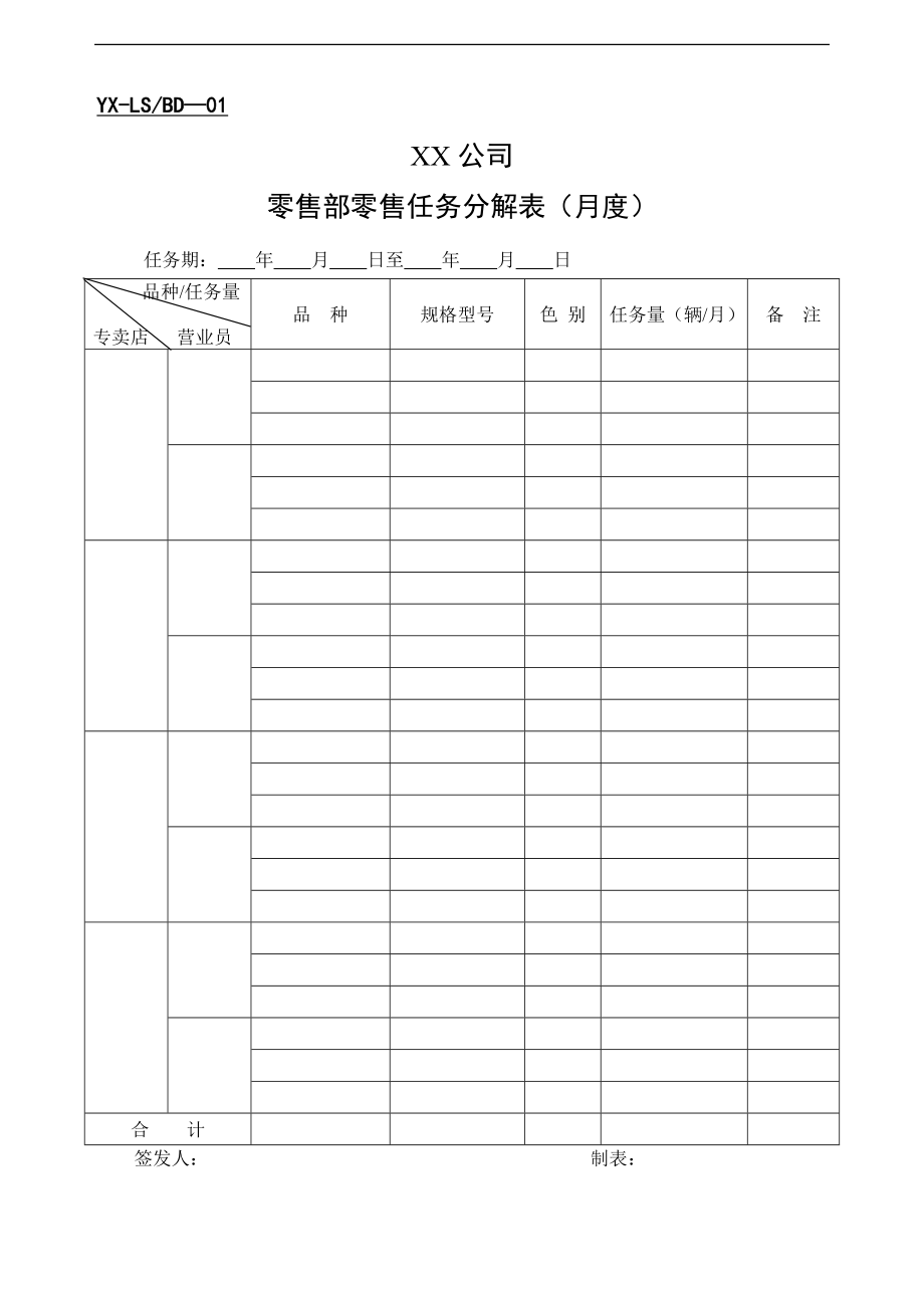 零售部表格.doc_第1页