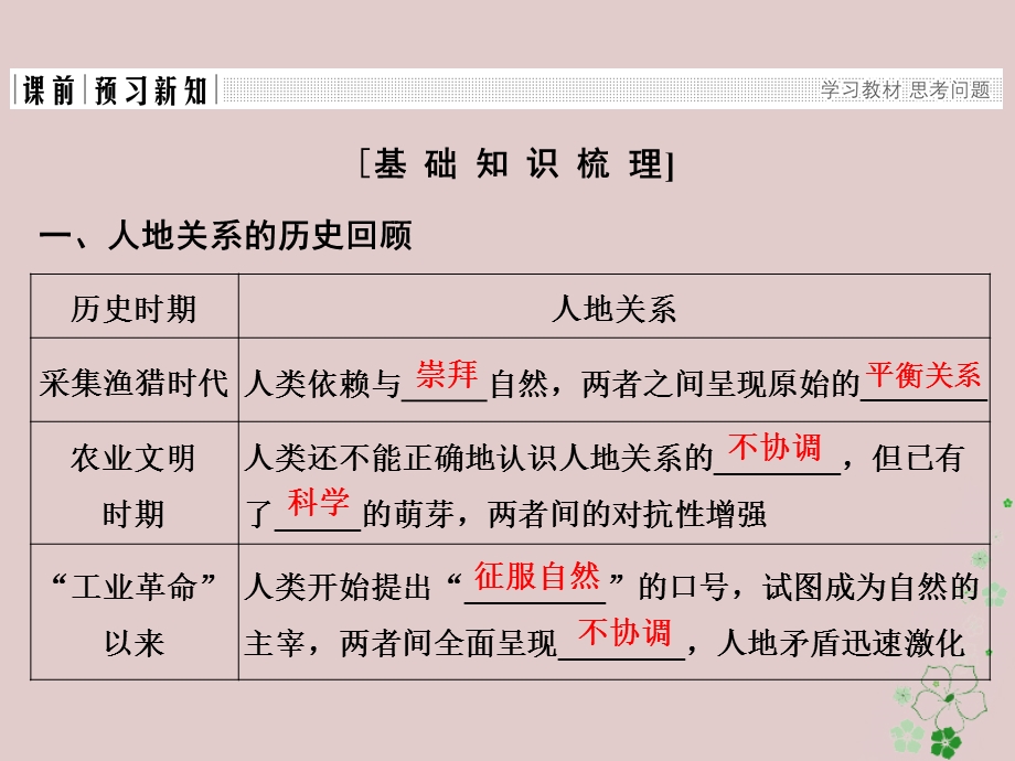 高中地理第六章人类与地理环境的协调发展第一节人地关系思想的演变课件新人教版.pptx_第2页