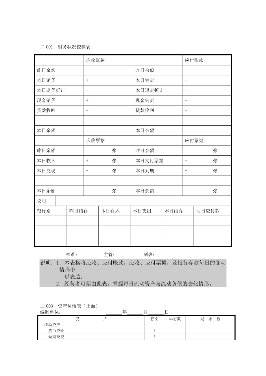 财务控制分析纵表格.doc_第2页